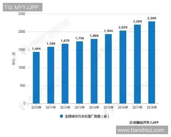 数据分析揭示EDG选手个人能力表现的深度解析与趋势探讨